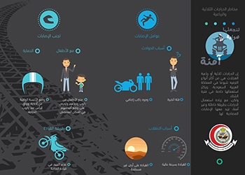 Quad Bike (ATV) Trauma Awareness Day