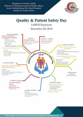 Quality & Patient Safety Day