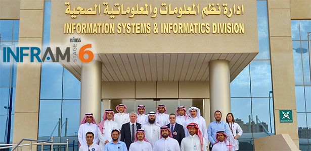 شهادة اعتماد نضج البنية التحتية لتقنية المعلومات - المستوى السادس