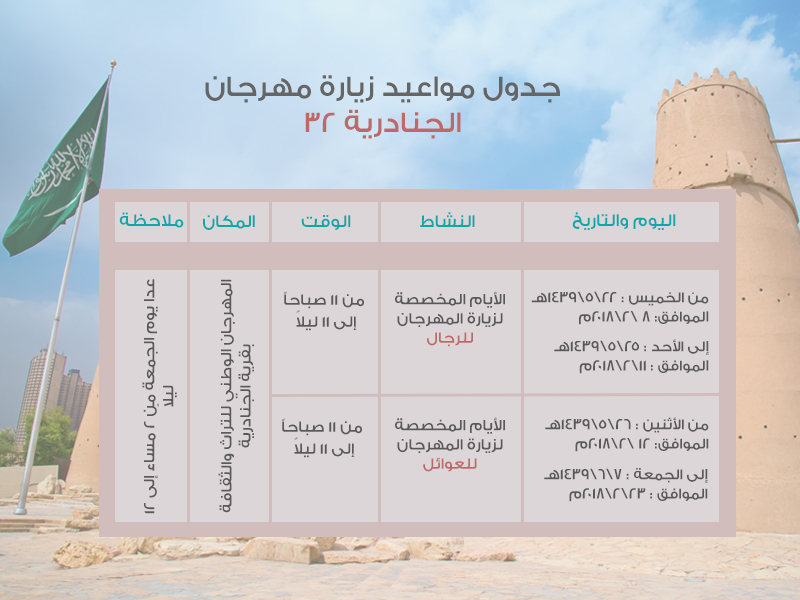 مهرجان الجنادرية