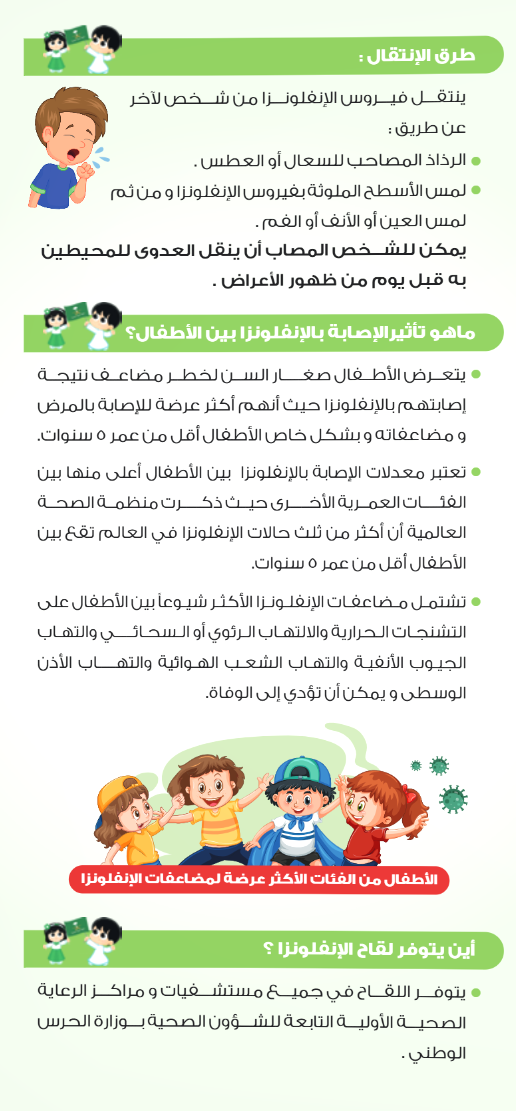 ماهو تأثير الإصابة باالإنفلونزا بين الأطفال؟