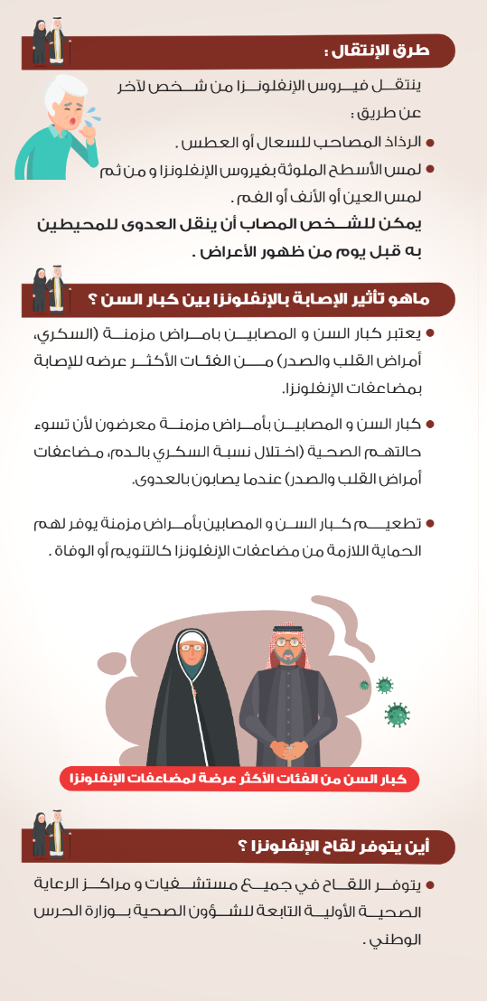 ماهو تأثير الإصابة باالإنفلونزا بين كبار السن؟