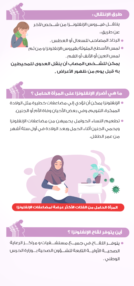 ماهي أضرار الإنفلونزا على المرأة الحامل؟