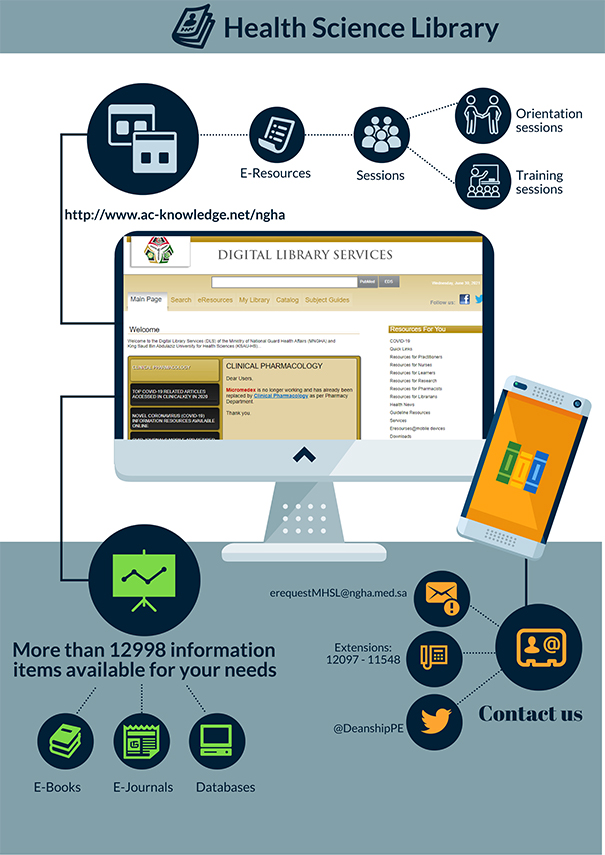 Health Sciences Digital Library at King Abdulaziz Medical City​​​